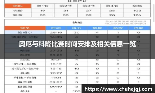 奥厄与科隆比赛时间安排及相关信息一览